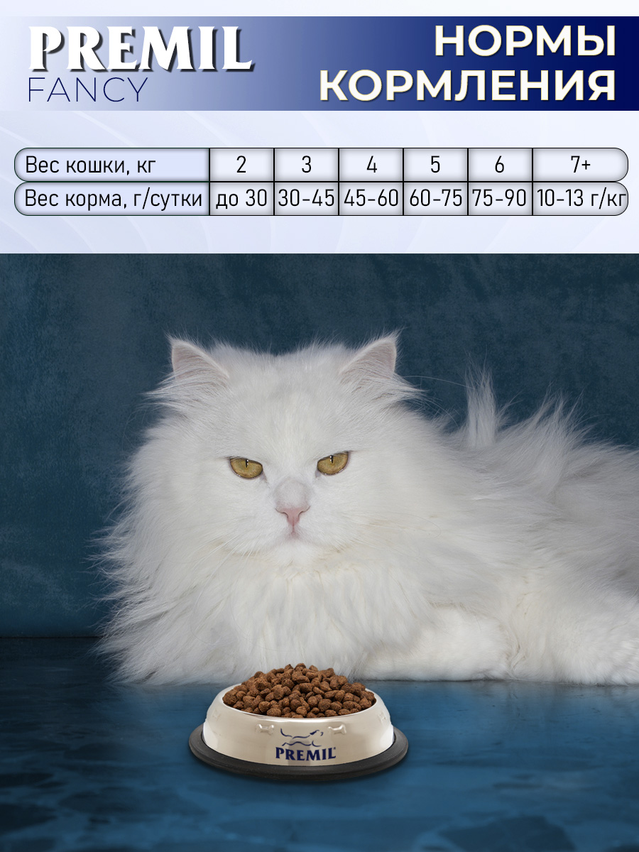 Корм для кошек Fancy